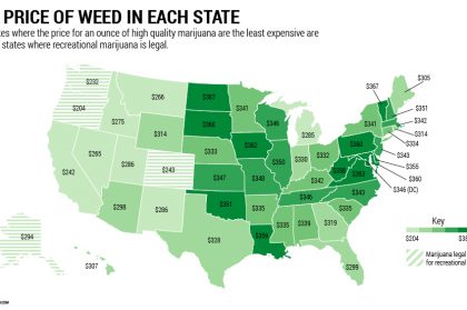 marijuana prices around the world