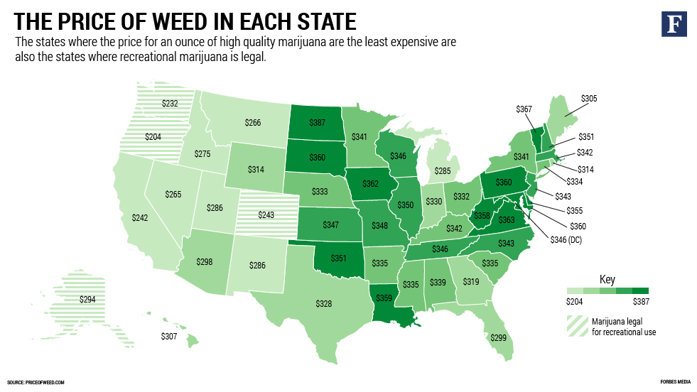 marijuana prices around the world